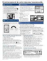 Preview for 2 page of Bosch Vision 800 Series SHE68R52UC Getting Started Manual