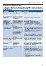 Preview for 235 page of Bosch VitaMaxx MMBV6 Series Instruction Manual