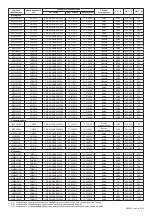 Preview for 255 page of Bosch VitaMaxx MMBV6 Series Instruction Manual