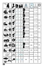 Предварительный просмотр 7 страницы Bosch VitaPower 4 MMB63 Series User Manual