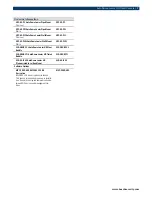 Preview for 7 page of Bosch VJR-F801-ICCV Specifications