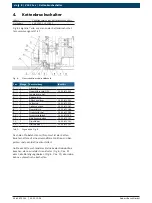 Preview for 8 page of Bosch VLE 21 Series Repair Instructions