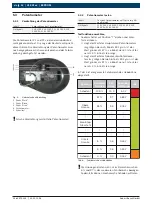 Preview for 12 page of Bosch VLE 21 Series Repair Instructions