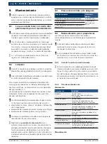 Preview for 64 page of Bosch VLH 2155 Manual