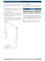 Предварительный просмотр 106 страницы Bosch VLH 2155 Manual