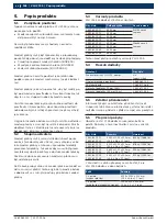 Preview for 168 page of Bosch VLH 2155 Manual