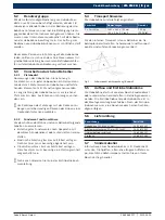 Preview for 9 page of Bosch VLS 3132 H Original Instructions Manual