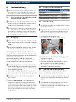 Preview for 16 page of Bosch VLS 3132 H Original Instructions Manual