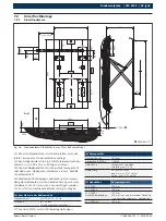 Preview for 25 page of Bosch VLS 5140 Initial Operation Instruction