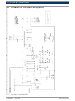 Preview for 32 page of Bosch VLS 5140 Initial Operation Instruction