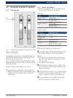 Preview for 75 page of Bosch VLS 5140 Initial Operation Instruction