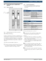 Preview for 109 page of Bosch VLS 5140 Initial Operation Instruction