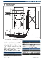 Preview for 229 page of Bosch VLS 5140 Initial Operation Instruction