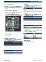 Preview for 283 page of Bosch VLS 5140 Initial Operation Instruction