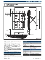 Preview for 297 page of Bosch VLS 5140 Initial Operation Instruction