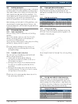 Preview for 9 page of Bosch VLS 5235 Original Instructions Manual