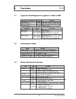 Preview for 25 page of Bosch VMD01 M50 PAL Operating Instructions Manual