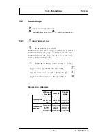 Preview for 29 page of Bosch VMD01 M50 PAL Operating Instructions Manual