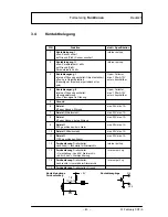 Preview for 43 page of Bosch VMD01 M50 PAL Operating Instructions Manual