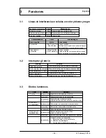 Preview for 59 page of Bosch VMD01 M50 PAL Operating Instructions Manual