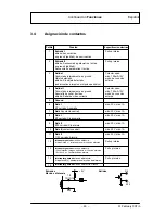 Preview for 60 page of Bosch VMD01 M50 PAL Operating Instructions Manual