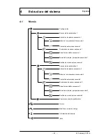 Preview for 61 page of Bosch VMD01 M50 PAL Operating Instructions Manual