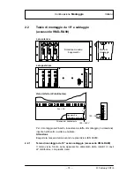 Preview for 75 page of Bosch VMD01 M50 PAL Operating Instructions Manual