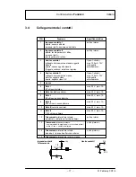 Preview for 77 page of Bosch VMD01 M50 PAL Operating Instructions Manual