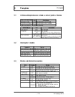 Preview for 110 page of Bosch VMD01 M50 PAL Operating Instructions Manual