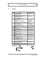 Preview for 111 page of Bosch VMD01 M50 PAL Operating Instructions Manual