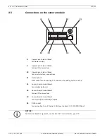 Preview for 16 page of Bosch VOT-320 Installation And Operating Manual