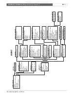 Preview for 60 page of Bosch VSS8394/01T Installation Instructions Manual