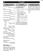 Предварительный просмотр 22 страницы Bosch W 150 S Operating Instructions Manual