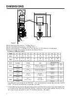 Preview for 2 page of Bosch W 325 K**T1 Installation, Operation And Maintanance