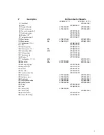 Preview for 13 page of Bosch W 325 K**T1 Installation, Operation And Maintanance