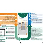 Предварительный просмотр 4 страницы Bosch WAB2026SZA Operating Instructions Manual