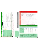 Preview for 6 page of Bosch WAE 24364 User Manual