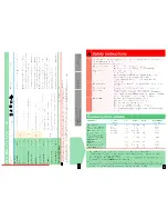 Preview for 6 page of Bosch WAE 24462 Operating Instructions Manual