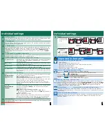 Preview for 5 page of Bosch WAE-24463 BC Instruction Manual