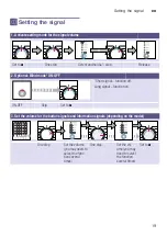 Предварительный просмотр 19 страницы Bosch WAE16166IL Series Instruction Manual And Installation Instructions