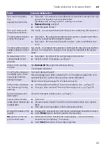 Preview for 25 page of Bosch WAE20363IL Series Instruction Manual And Installation Instructions