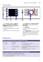 Предварительный просмотр 9 страницы Bosch WAE20464IL Series Instruction Manual And Installation Instructions