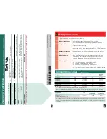 Предварительный просмотр 6 страницы Bosch WAE24060 Instruction Manual