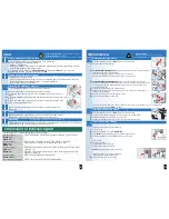 Предварительный просмотр 7 страницы Bosch WAE24060 Instruction Manual