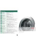 Предварительный просмотр 8 страницы Bosch WAE24060 Instruction Manual