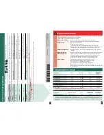 Предварительный просмотр 6 страницы Bosch WAE24166UK Instruction Manual