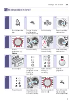 Preview for 7 page of Bosch WAE24177UK Series Instruction Manual And Installation Instructions