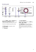 Preview for 9 page of Bosch WAE24177UK Series Instruction Manual And Installation Instructions