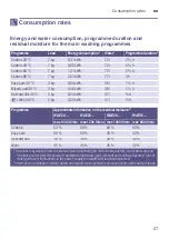 Preview for 27 page of Bosch WAE24177UK Series Instruction Manual And Installation Instructions