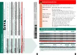 Предварительный просмотр 6 страницы Bosch WAE24367BY/30 Instruction Manual